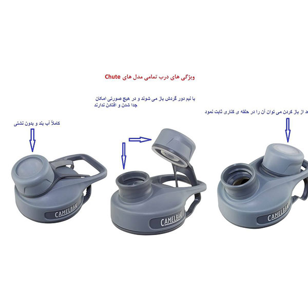 قمقمه کمل بک مدل Chute ظرفیت 0.6 لیتر