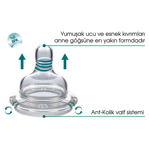 سر شیشه سیلیکونی +0 ماماجو Mamajoo