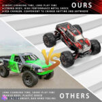 ماشین بازی کنترلی مدل Off-road Monstertruck