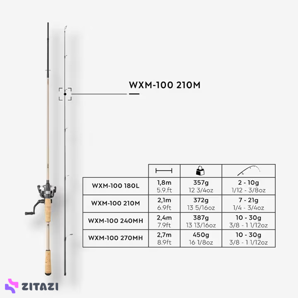 لوازم ماهیگیری 210 سانتی CAPERLAN مدل Lrf-WXM 100