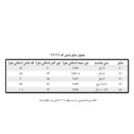 جدول-سایزبندی-کد-11111