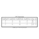 جدول-سایزبندی-کد-11410