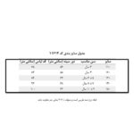 جدول-سایز-بندی-کد-11614