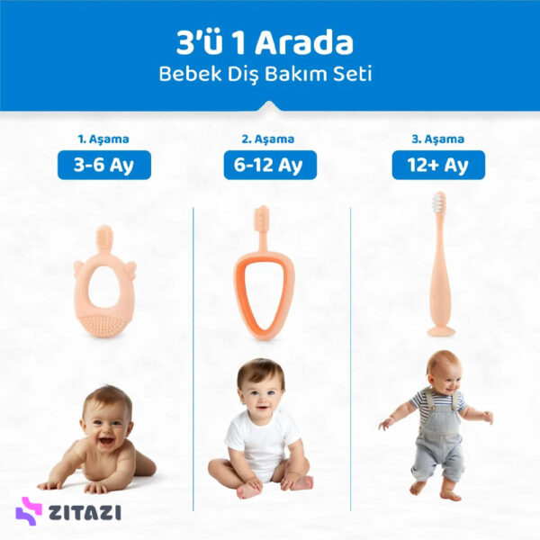 ست 3 تکه مسواک کودک Guqqo