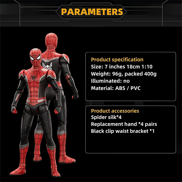اکشن فیگور ZD Toys مدل No Way Home Spiderman