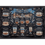 پازل 1000 تکه آرت پازل طرح Coffee Time کد 5274