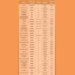 اسباب بازی میدیر مدل مجموعه 32 بازی کلاسیک در 1
