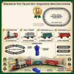 قطار کنترلی مدل Classic Train کد 8517
