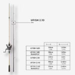 ست چوب و چرخ ماهیگیری کاپرلان مدل UFISH 2.10 P