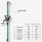 چوب ماهیگیری کاپرلان مدل UFISH 1.80