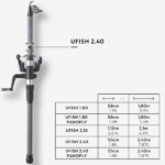 ست ماهیگیری 240 سانتی متر کاپرلان مدل UFISH 2.40