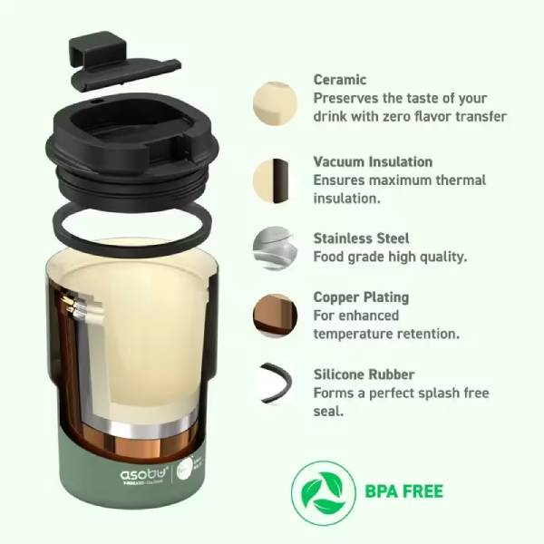 ماگ 355 میلی لیتر آسوبو مدل Coffee Express